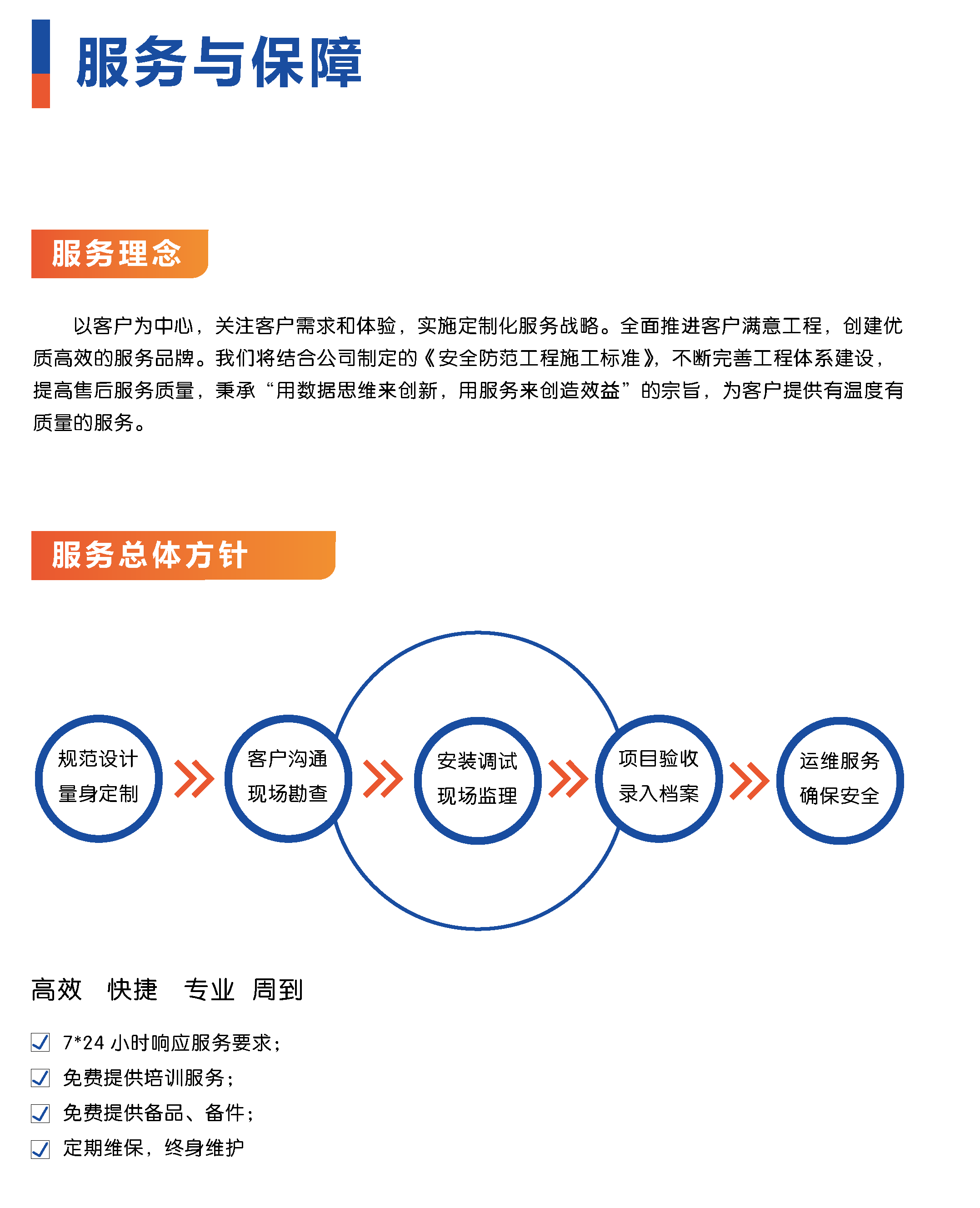 合肥極光科技股份 以卓越設(shè)計(jì)服務(wù)，鑄就堅(jiān)實(shí)售后保障